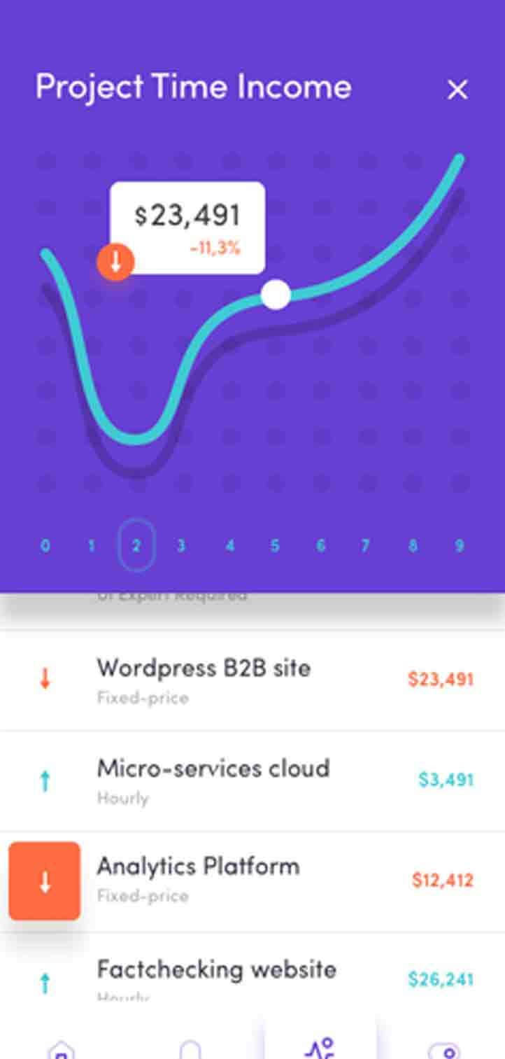 会员服务商城的网站攻击软件